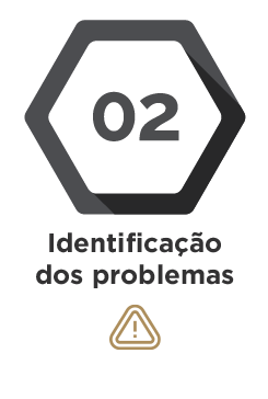 Identificação dos problemas